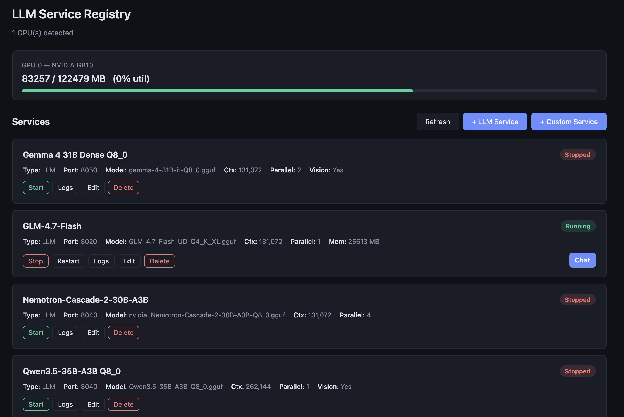 LLM model registry dashboard showing loaded models, VRAM usage per node, and available models ready to deploy with one-click swap controls
